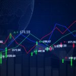 Retail Investor Sentiment: Are We Nearing a Capitulation Point?