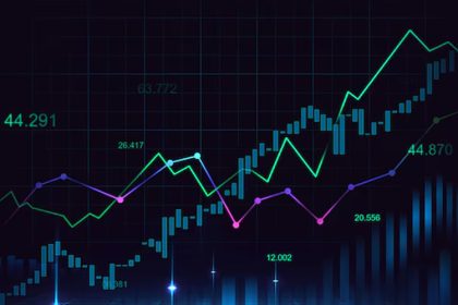 Stock Market Today: Nasdaq Records Sharpest Fall Since 2022