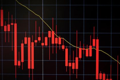 Stock Market Today: Sensex Drops to 74,108, IT Sector Struggles