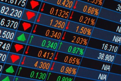 Stock Market Today: Sensex Climbs to 74,251, Nifty 50 at 22,517