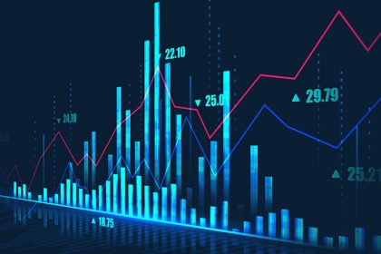 Stock Market Today: Nifty Nears 23,800, Sensex Tops 78,400