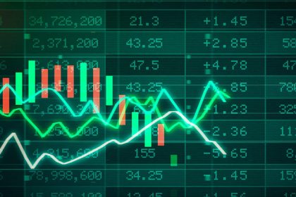 Stock Market Today: Sensex Slips Below 80K as Axis Bank Drags