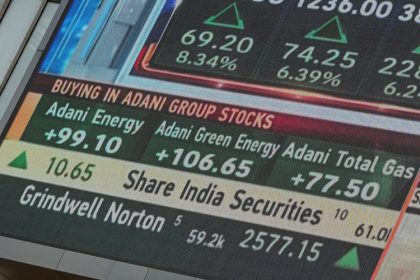 India’s Retail Boom: Why Consumer Stocks Are Surging in 2025