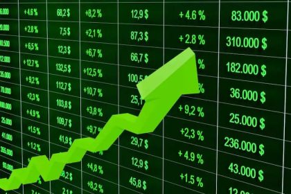 Stock Market