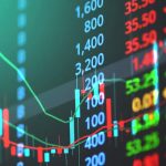 Stock Market Today: Sensex Surges 900 Points, Nifty Crosses 24,550