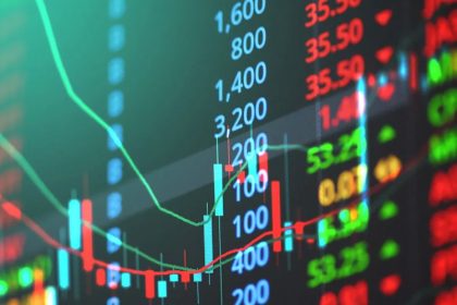 Stock Market Today: Sensex Surges 900 Points, Nifty Crosses 24,550