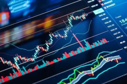 Stock-Market-Today