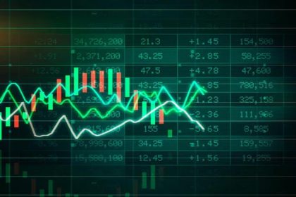 Stock Market Today: Nifty and Sensex Stay Steady After Recent Rally
