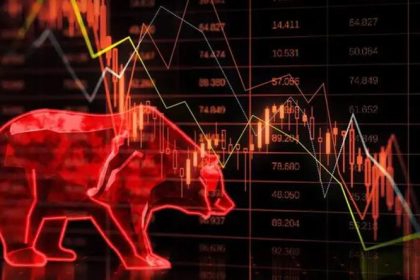 Stock Market Today: A Day of Caution and Calm