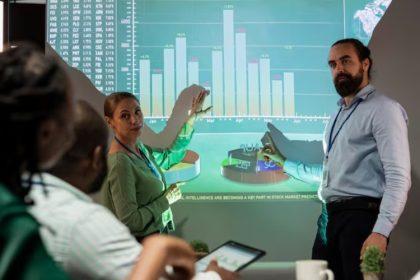 Indian Tech Industry